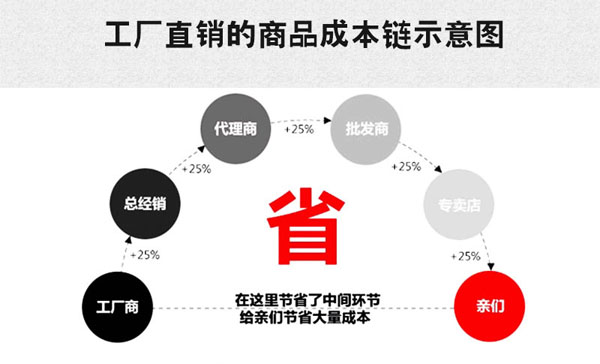 1564543013814206.jpg ABUIABACGAAggdnn4wUouL-g7wcwoAY45QM.jpg